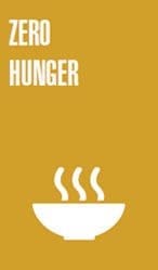 zero hunger