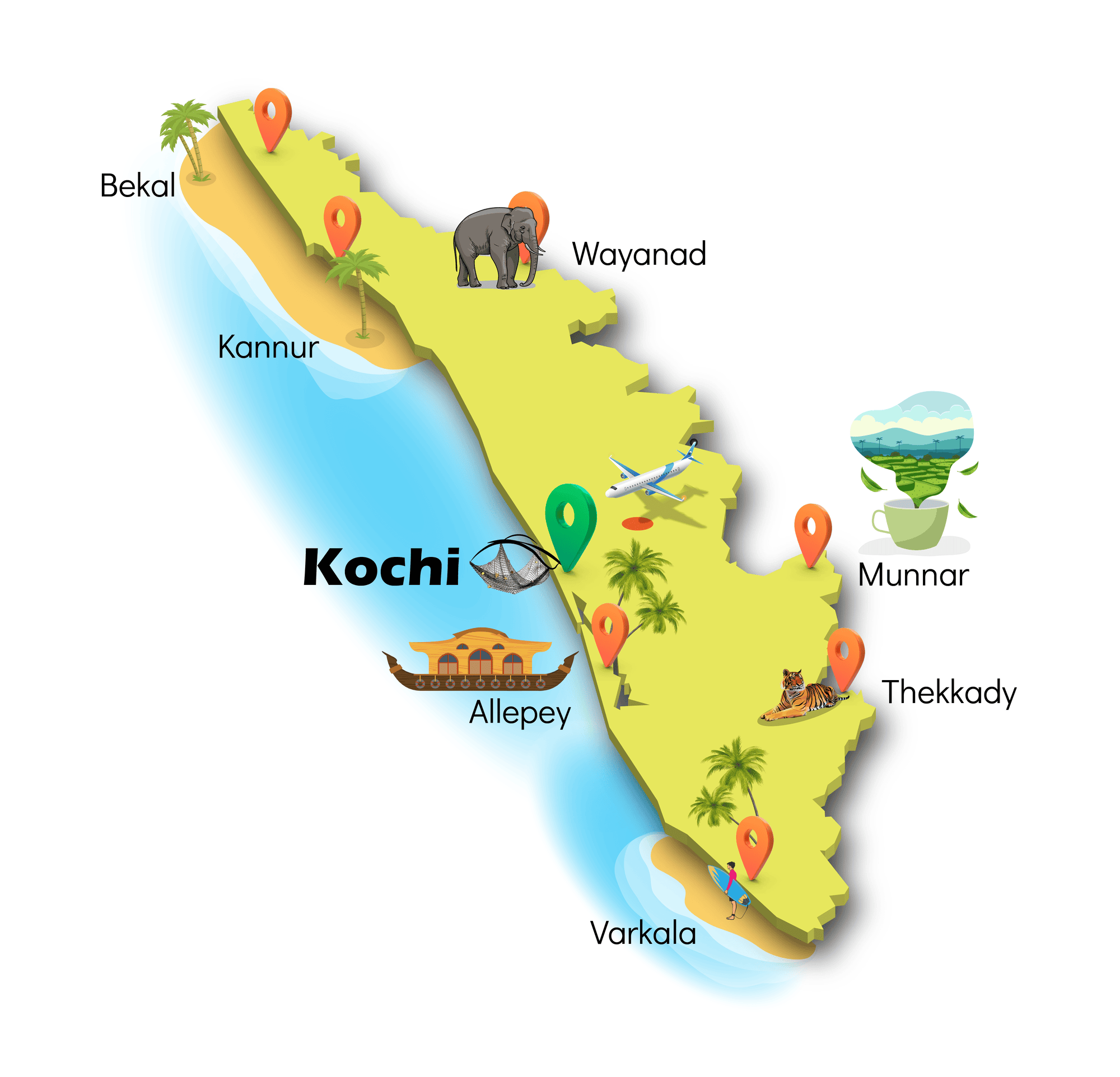 kerala