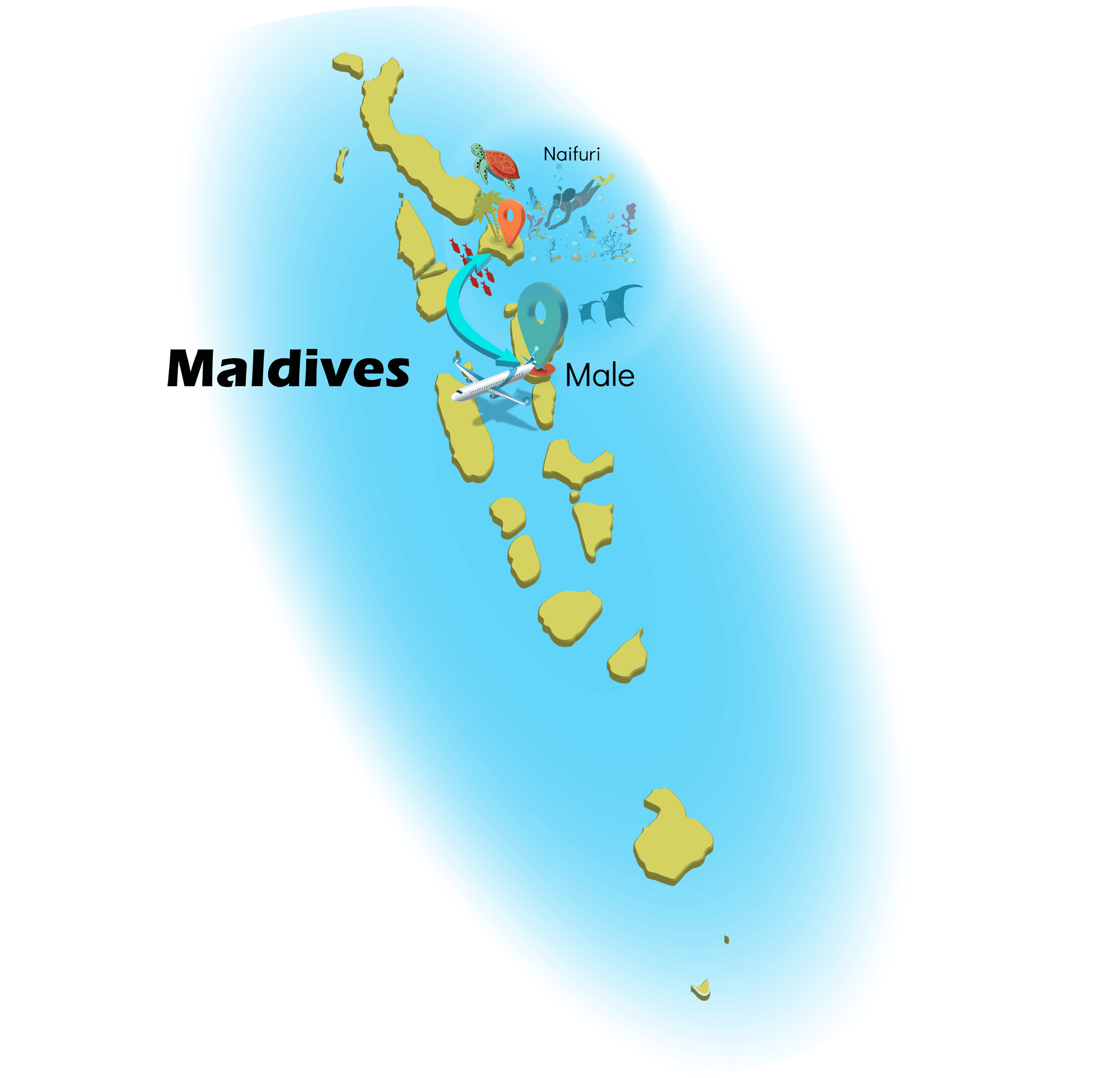 Maldive