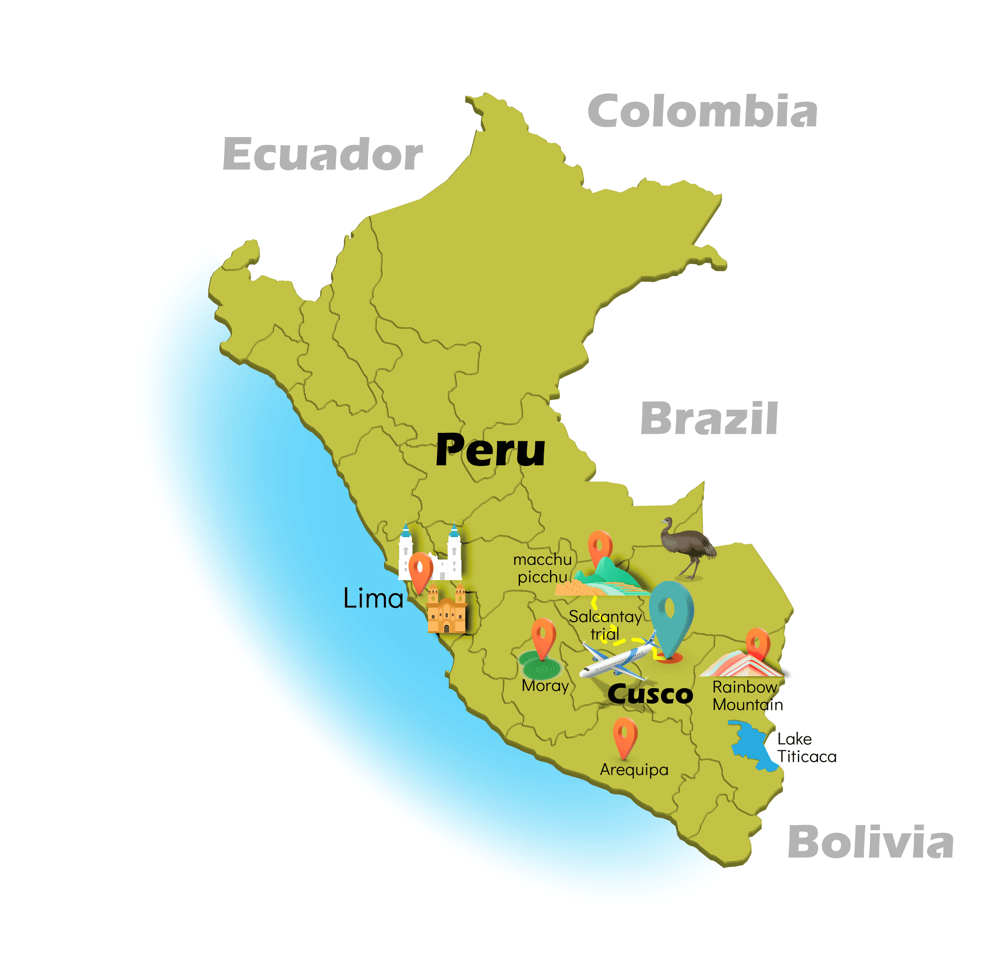 Peru